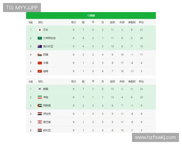 2026年世界杯中国时间赛程全解析助你不错过每一场精彩比赛 2026年世界杯中国时间赛程全解析助你不错过每一场精彩比赛