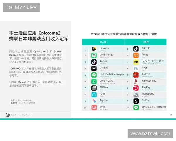 《2025年全球电竞产业发展报告揭示新兴市场崛起与技术创新趋势》 《2025年全球电竞产业发展报告揭示新兴市场崛起与技术创新趋势》