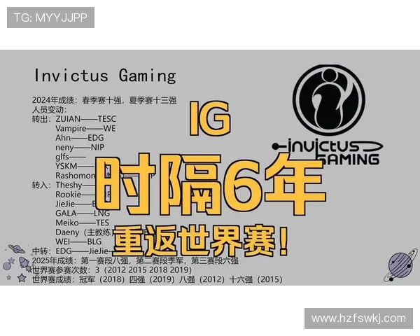 《全球电竞赛季开启 2025年各大赛事阵容和新兴战队盘点》 《全球电竞赛季开启 2025年各大赛事阵容和新兴战队盘点》