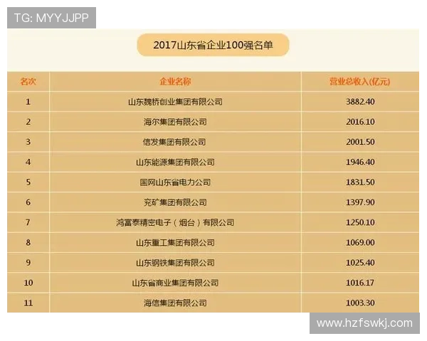 全球足球排名前一百强球队分析及走势预测 全球足球排名前一百强球队分析及走势预测