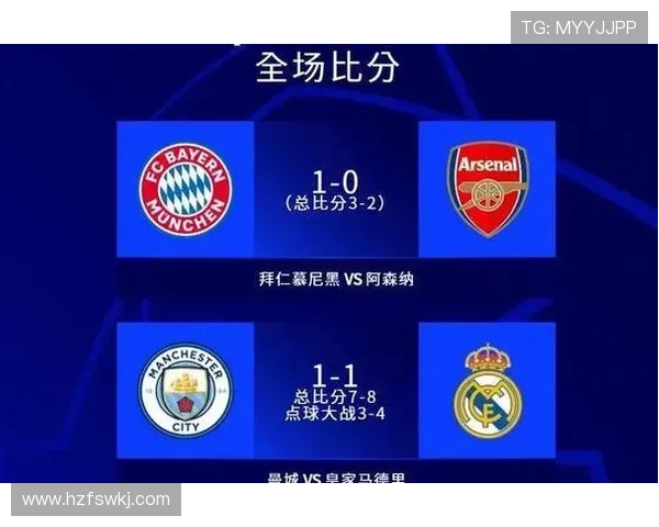 英超最新积分榜震撼出炉豪门鏖战白热化冠军悬念再度升级