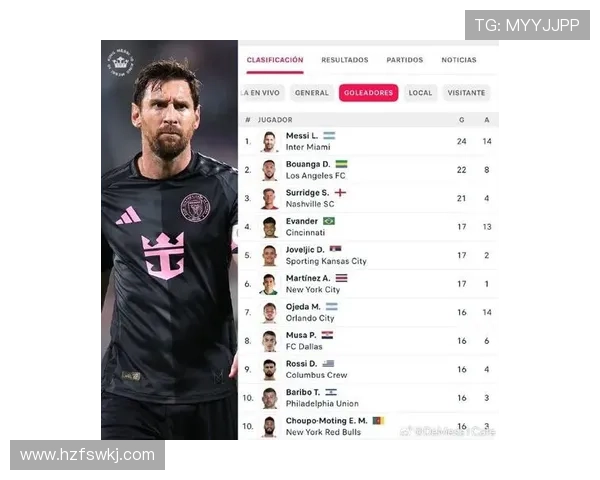 梅西加盟迈阿密国际引发热议 全美足球关注度飙升 梅西加盟迈阿密国际引发热议 全美足球关注度飙升